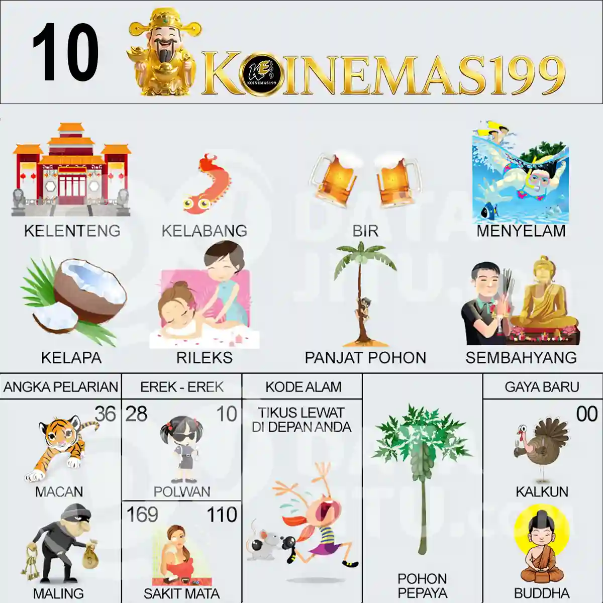 10