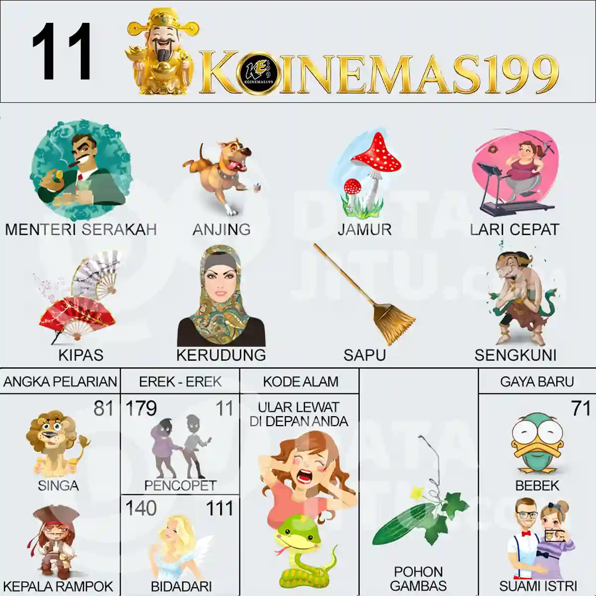11