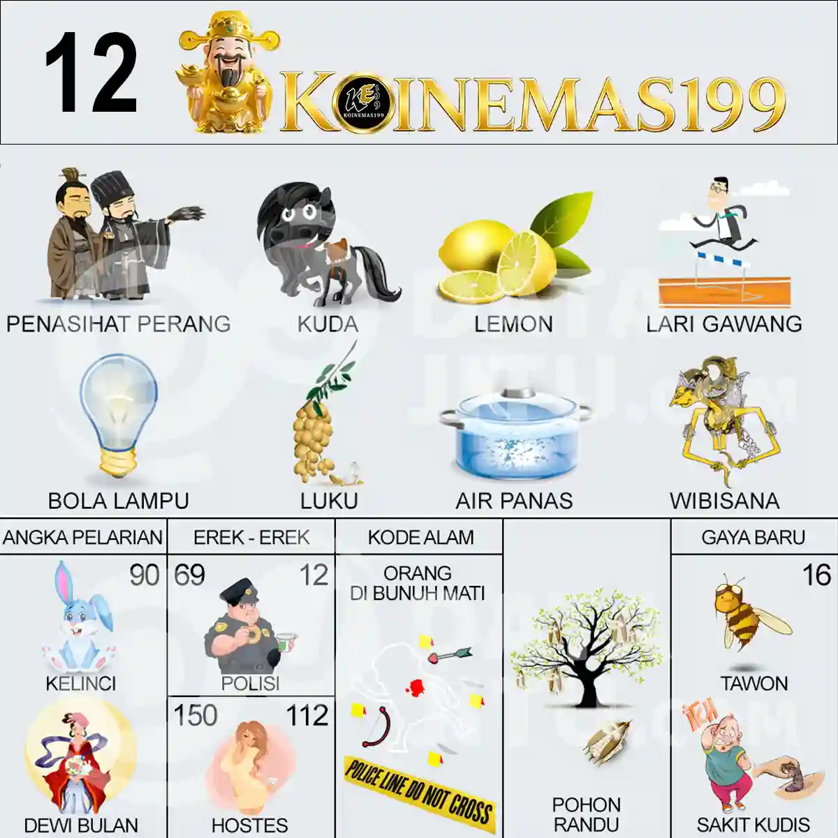 12