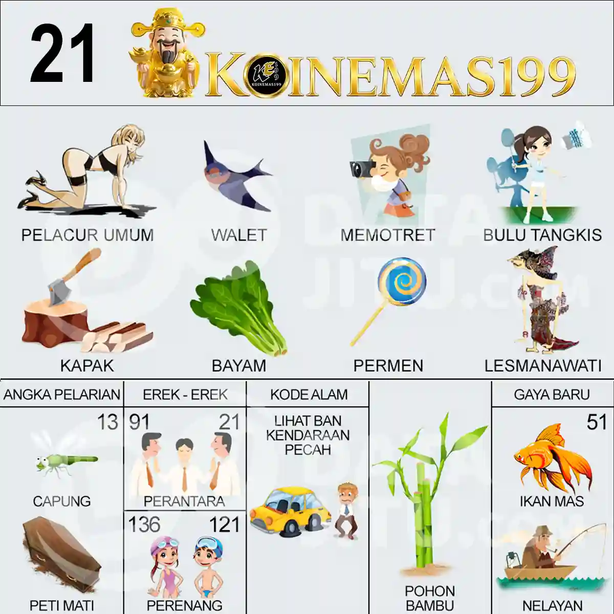 21