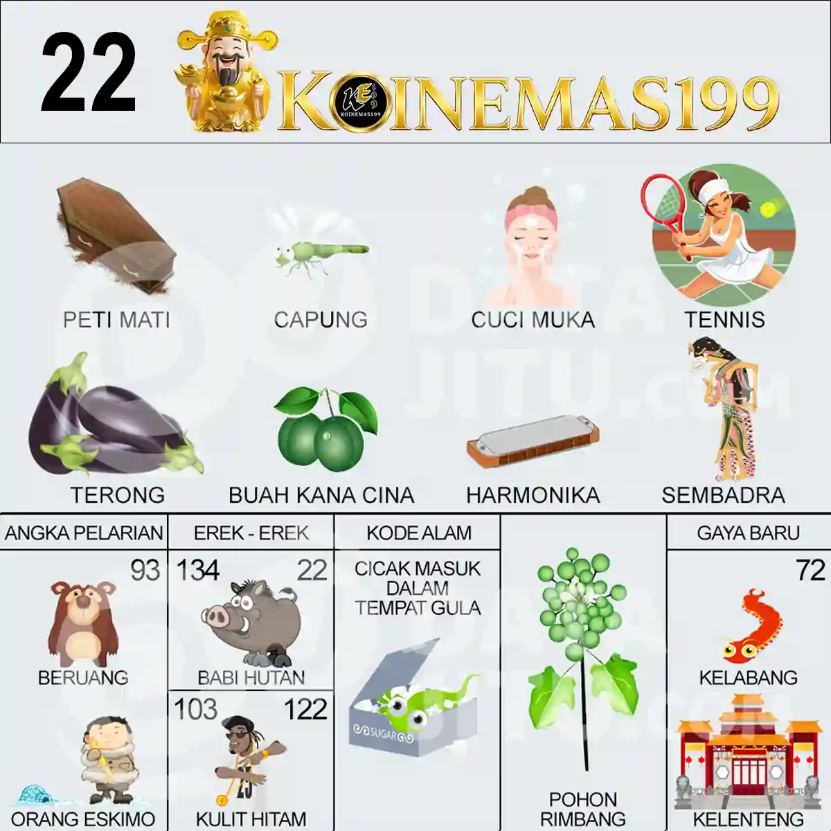 22