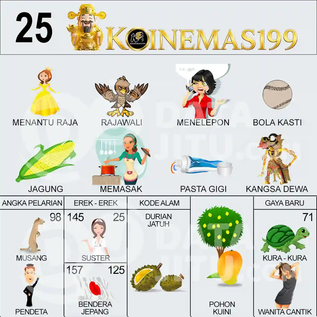25