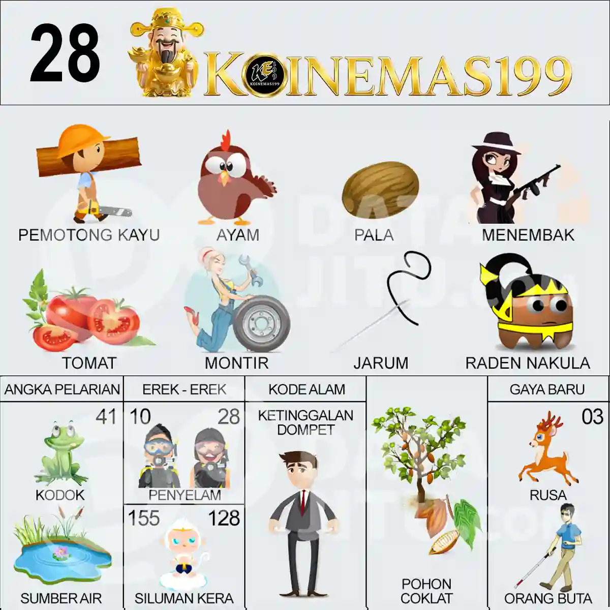 28