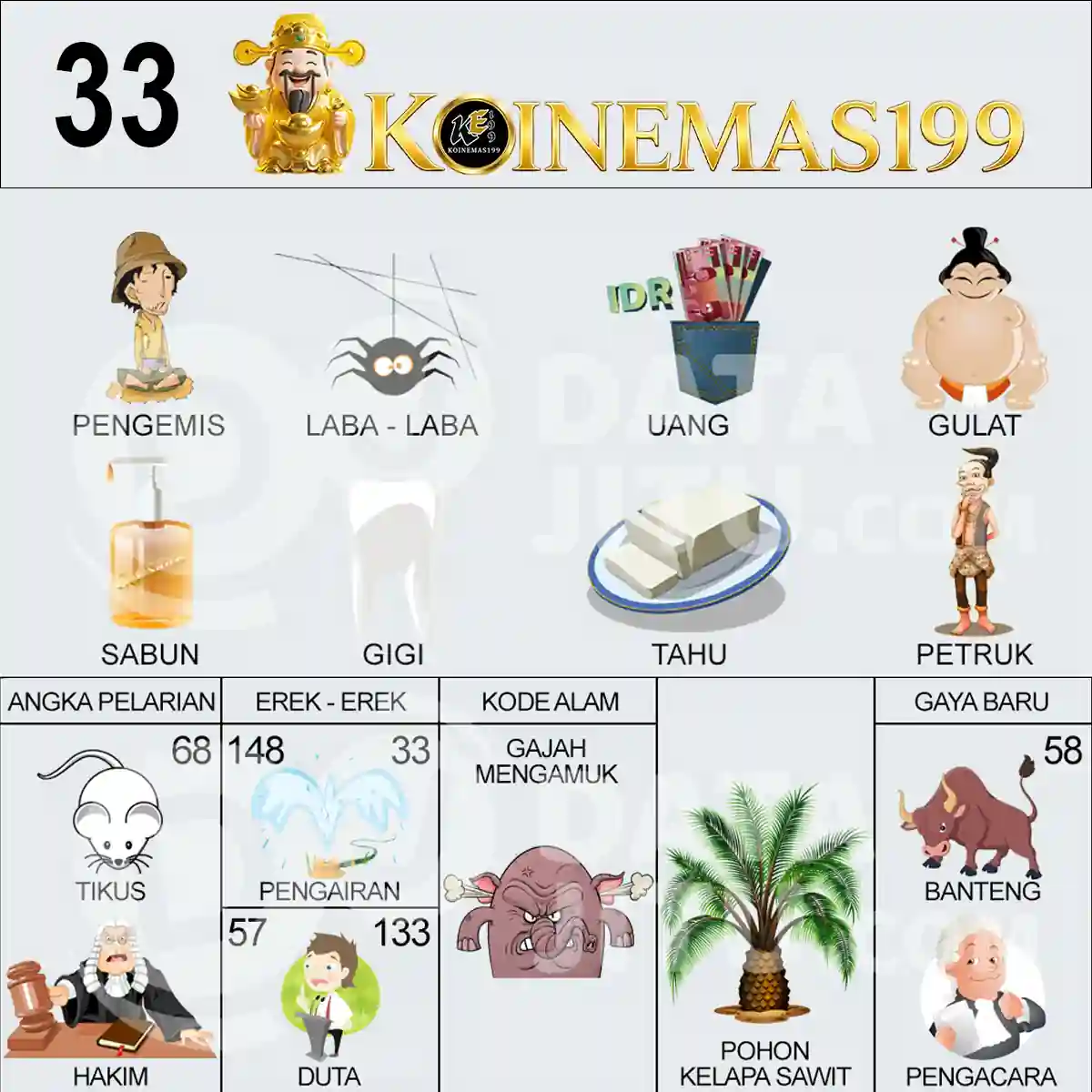 33