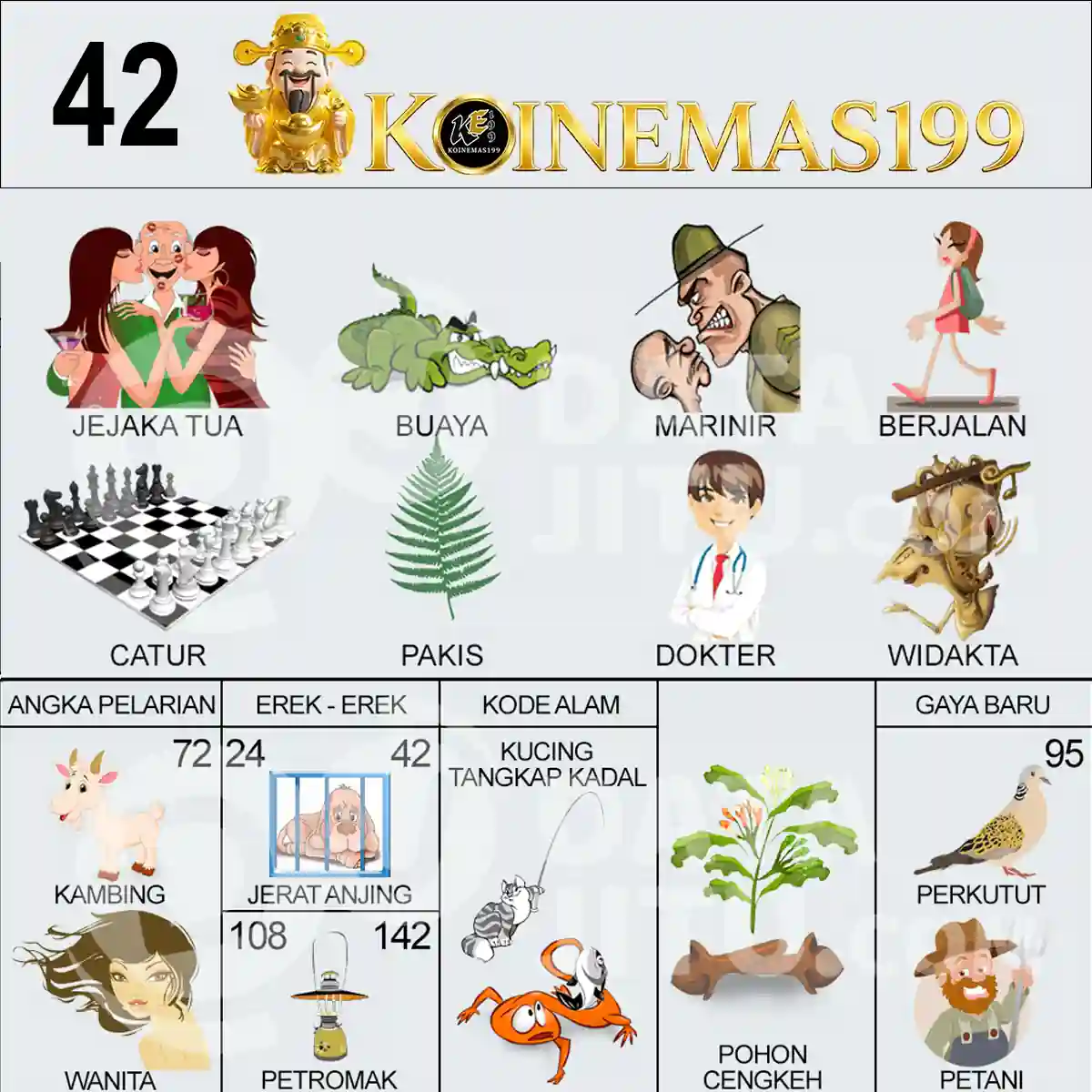 42
