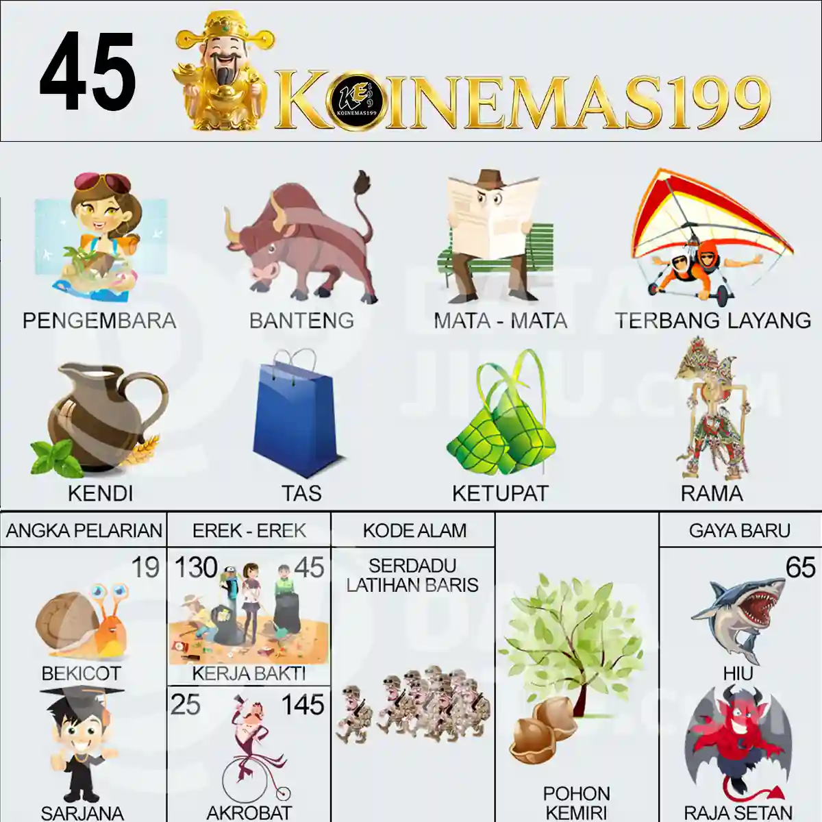 45