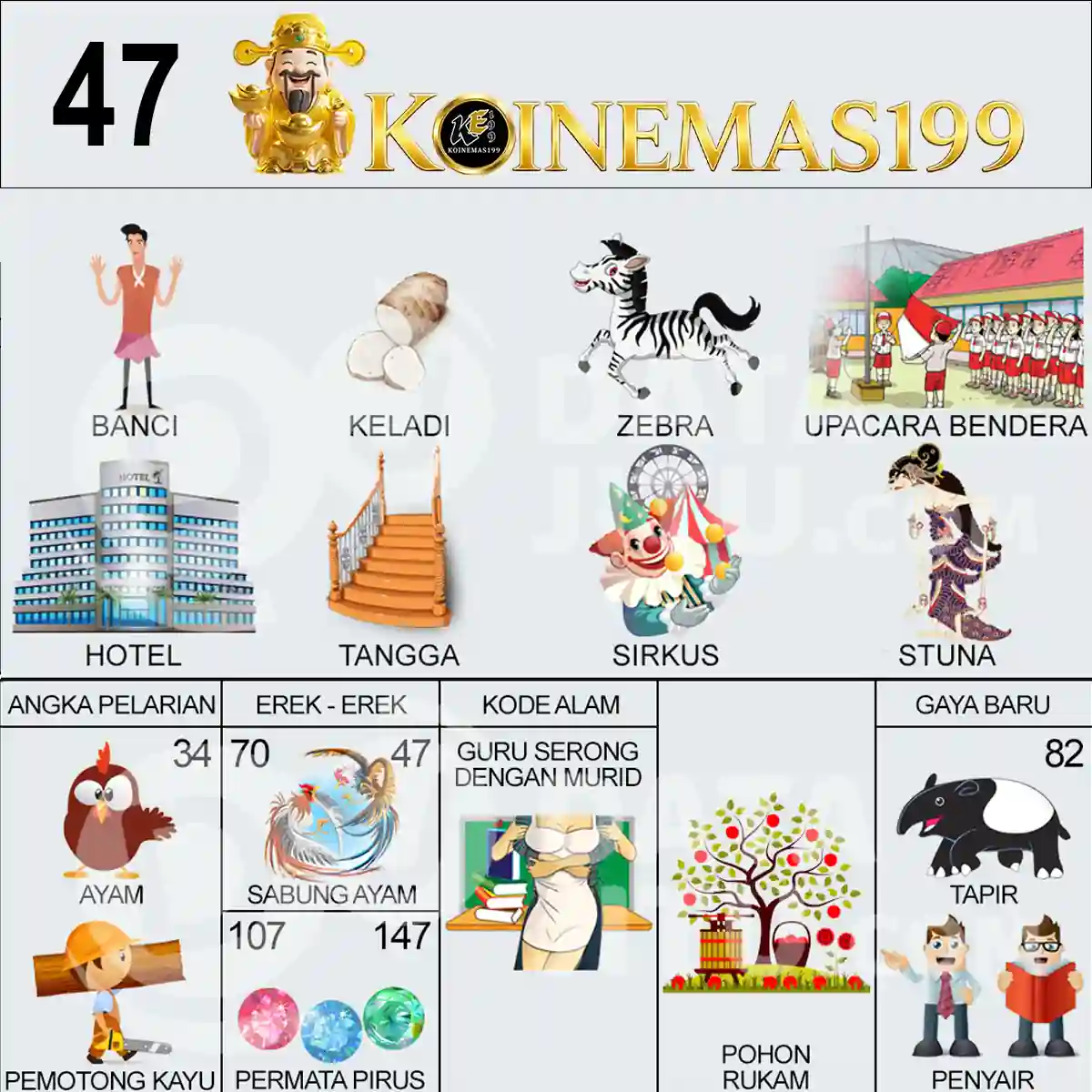 47