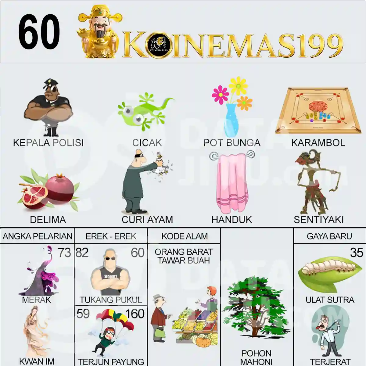 60