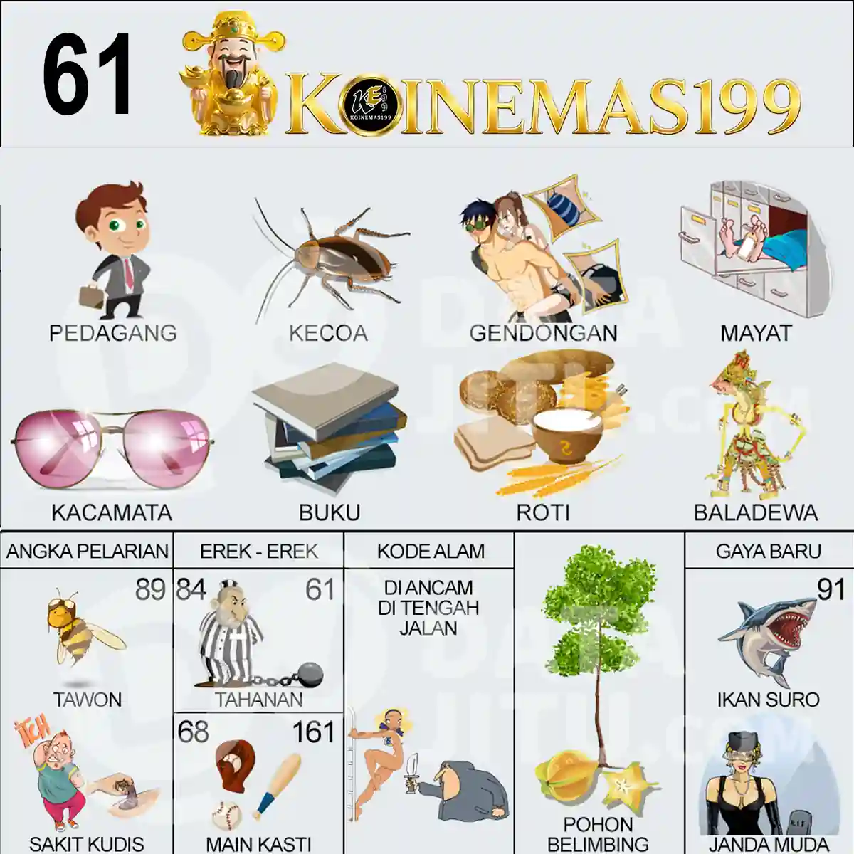 61