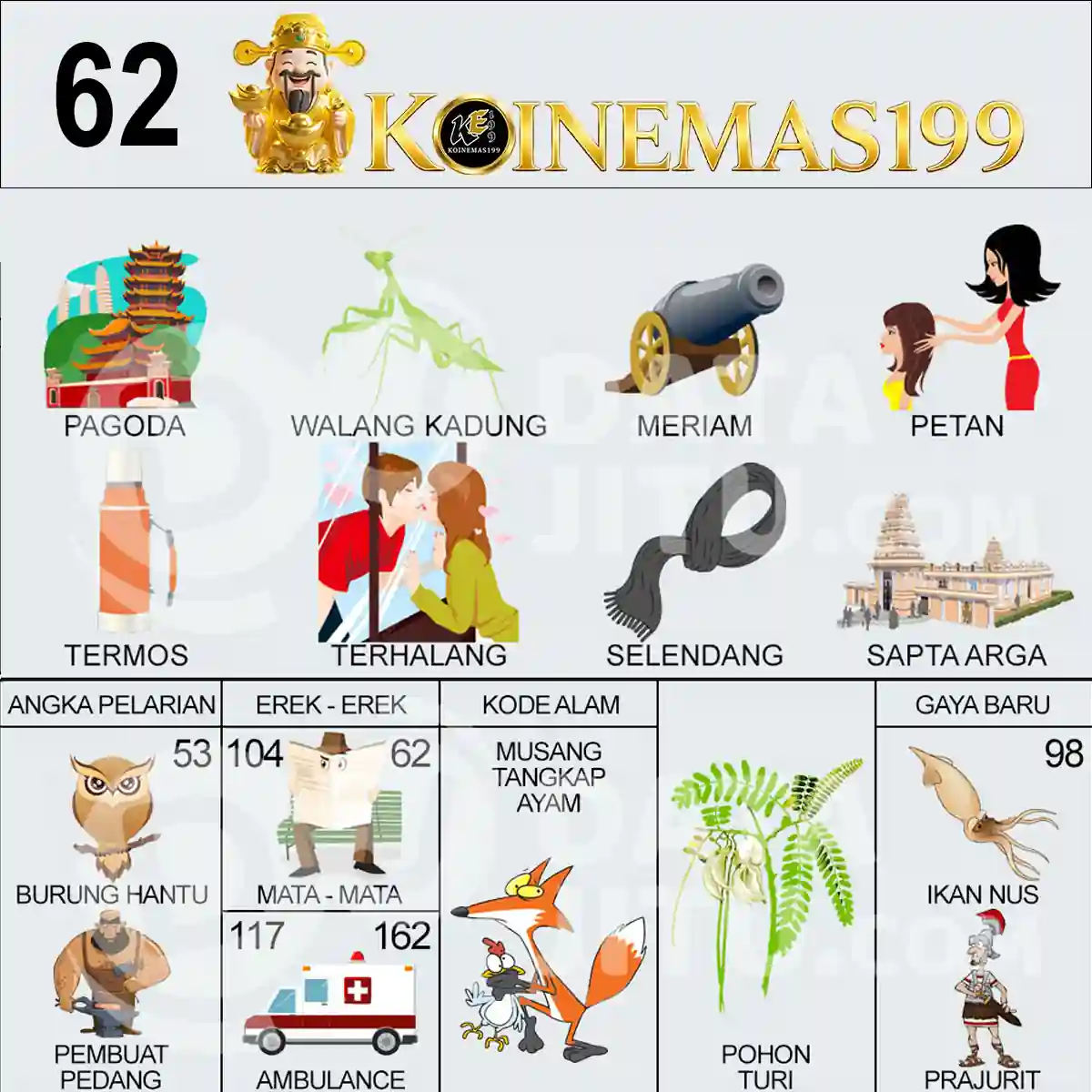 62