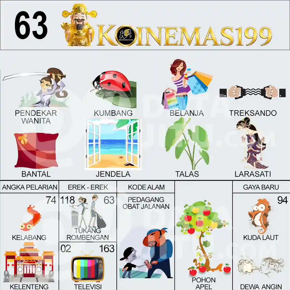 63