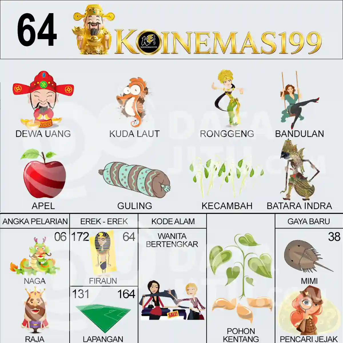 64