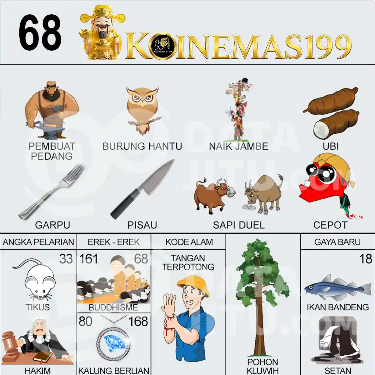 68
