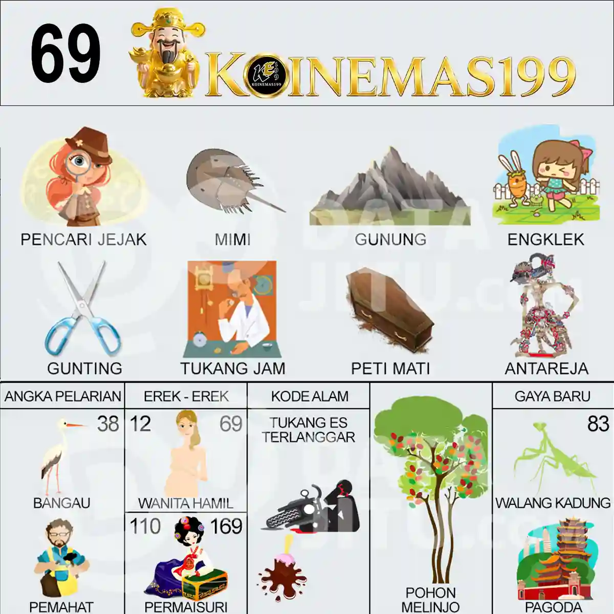 69