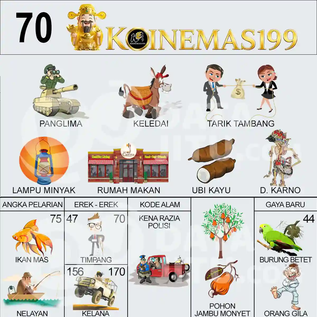 70