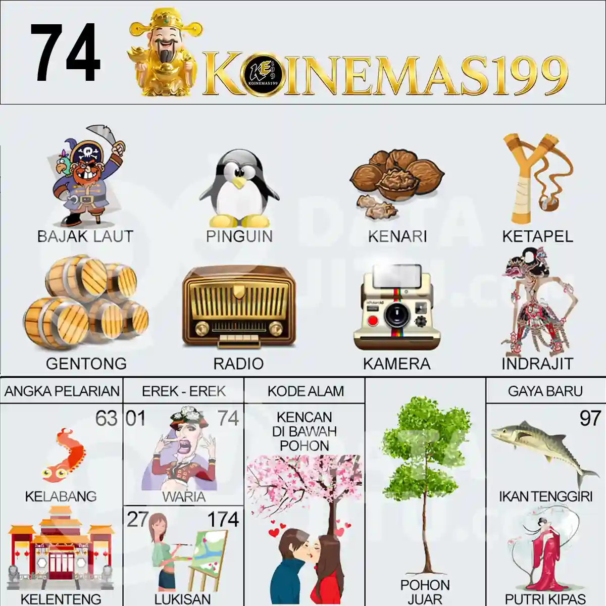 74
