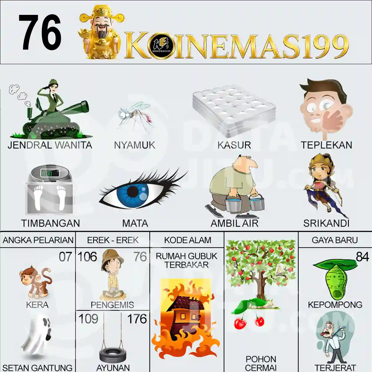 76