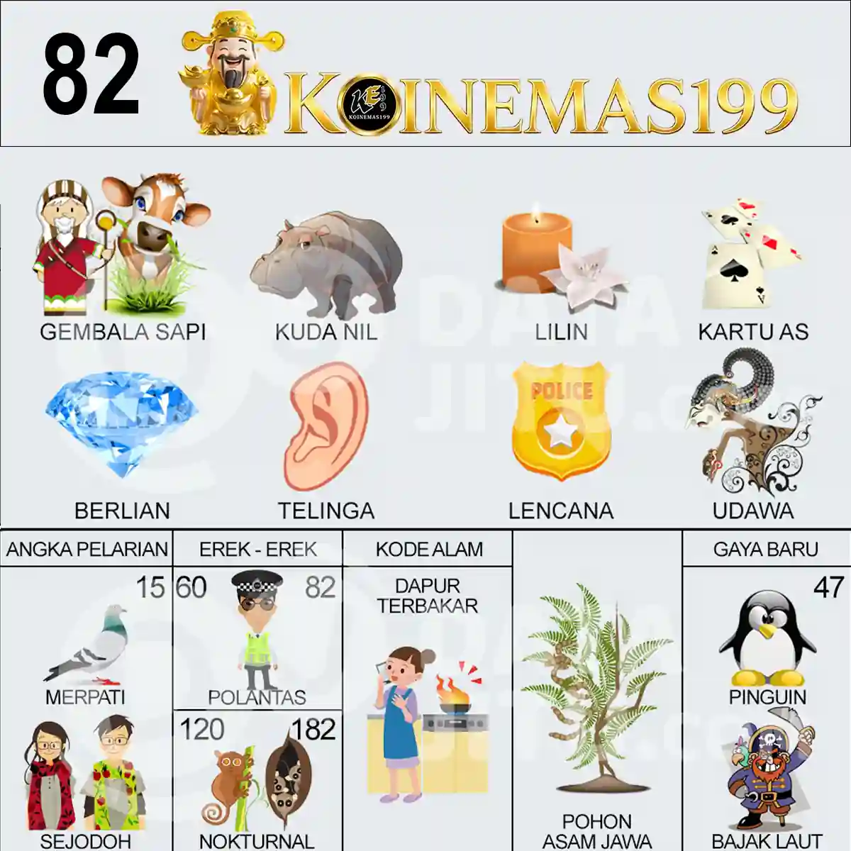 82