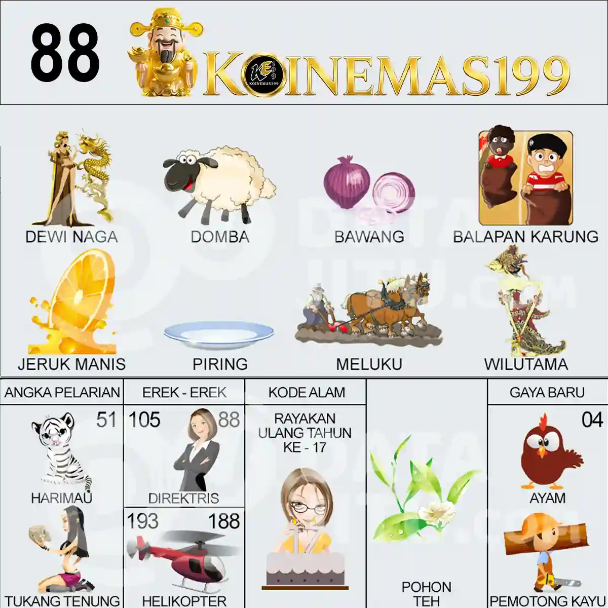 88
