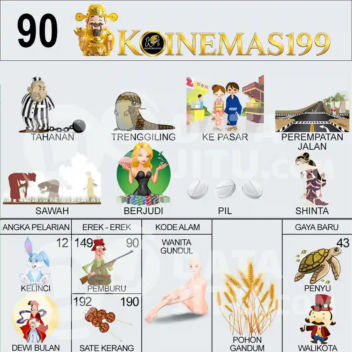 90