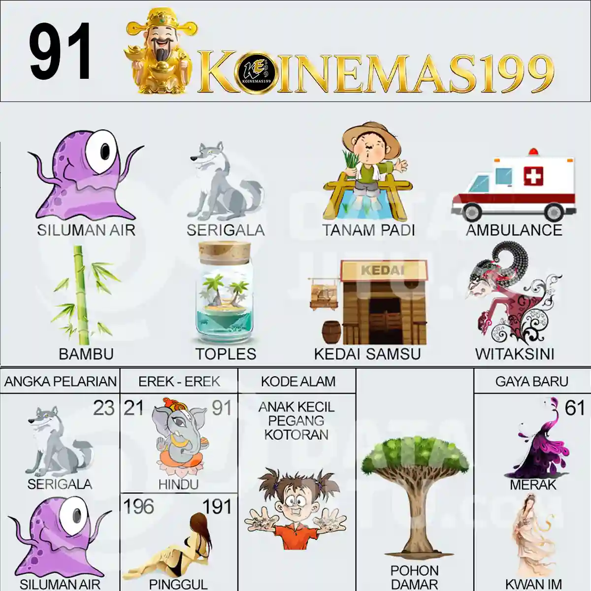 91