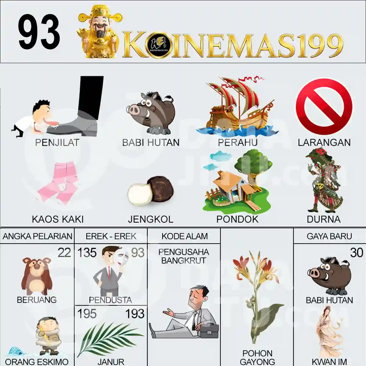 93