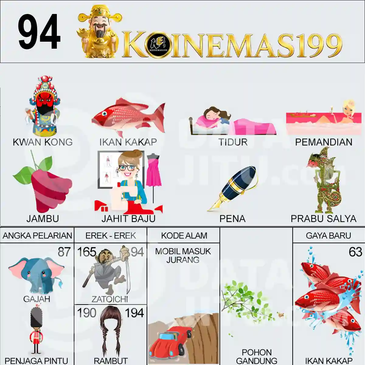 94