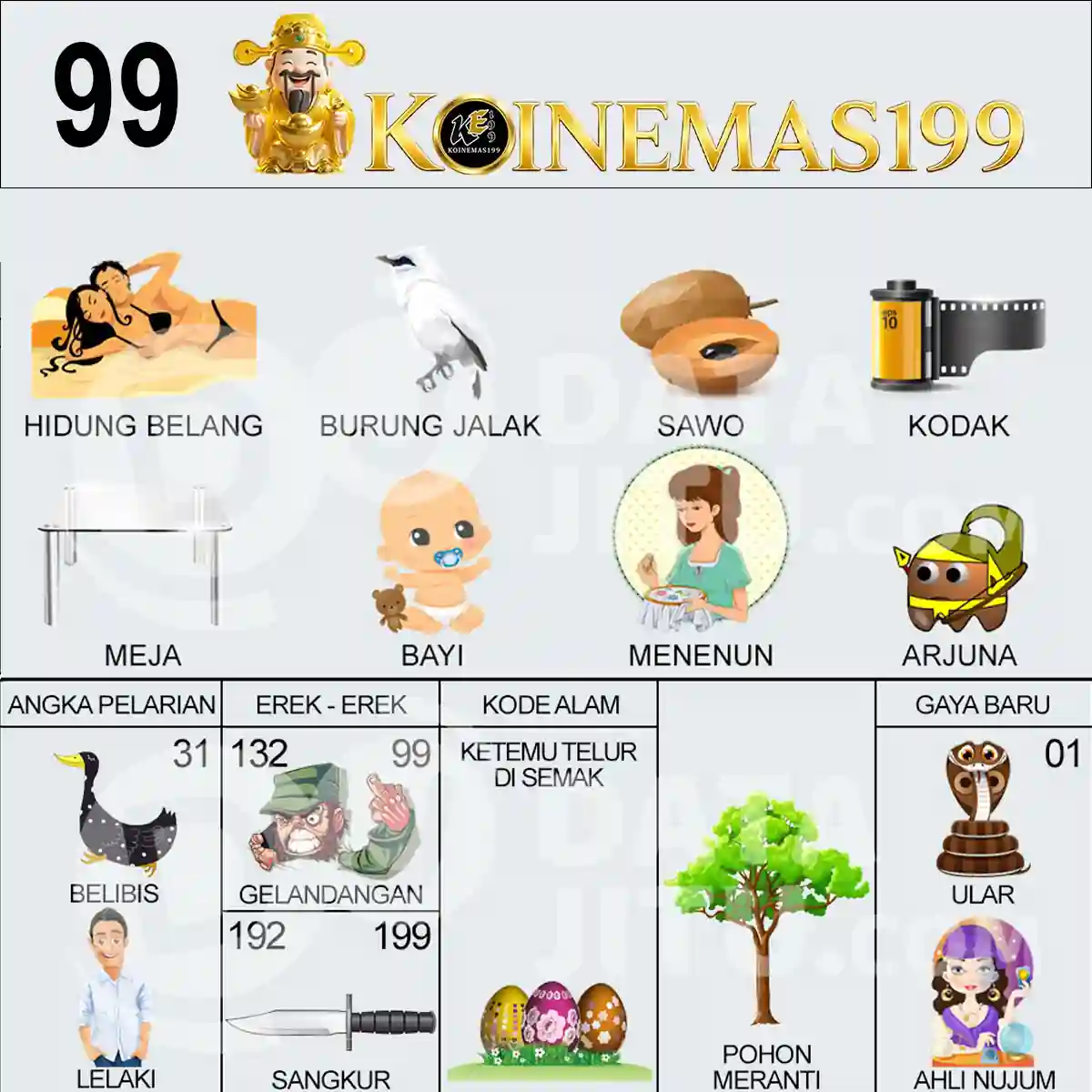 99